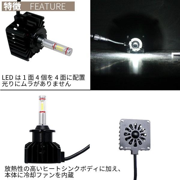 BSC Gravity LEDヘッドライト【D1S】【D2S/R】【D4SR/】HID