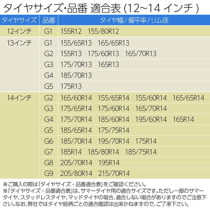 BSC Gravity 在庫一掃SALE タイヤチェーン スノーチェーン 非金属 簡単