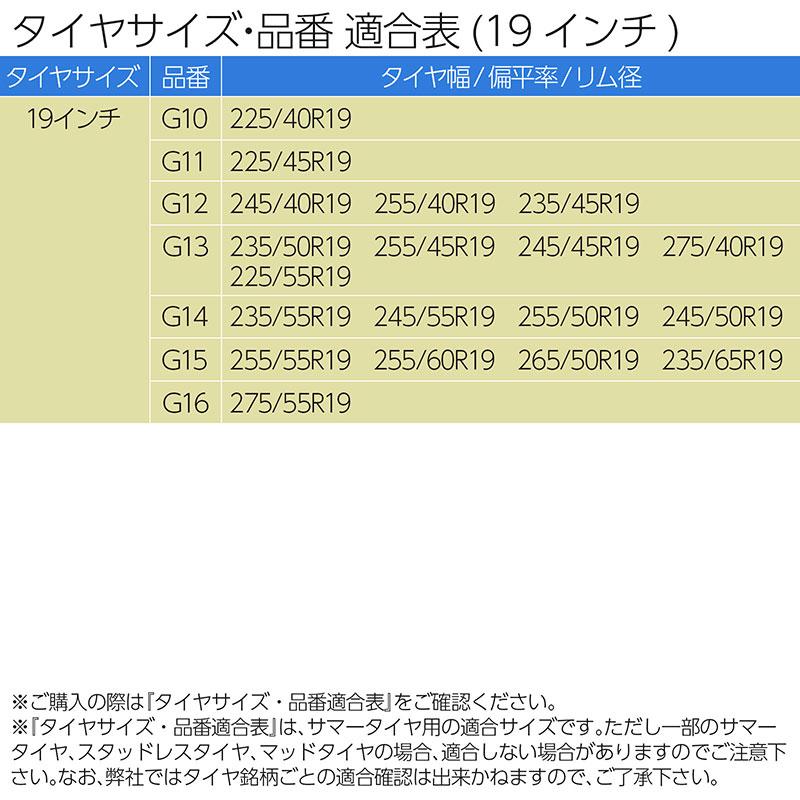 BSC Gravity 在庫一掃SALE タイヤチェーン スノーチェーン 非金属 簡単