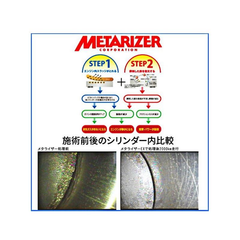 バイク エンジン オイル 添加剤 金属表面復元剤 4ストエンジン用 メタライザー フェードプロ Bangdou 通販 Yahoo ショッピング