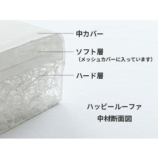 ハッピー ルーファ(介護用マット) 91cm幅 ショート(幅91×長さ180×厚さ 