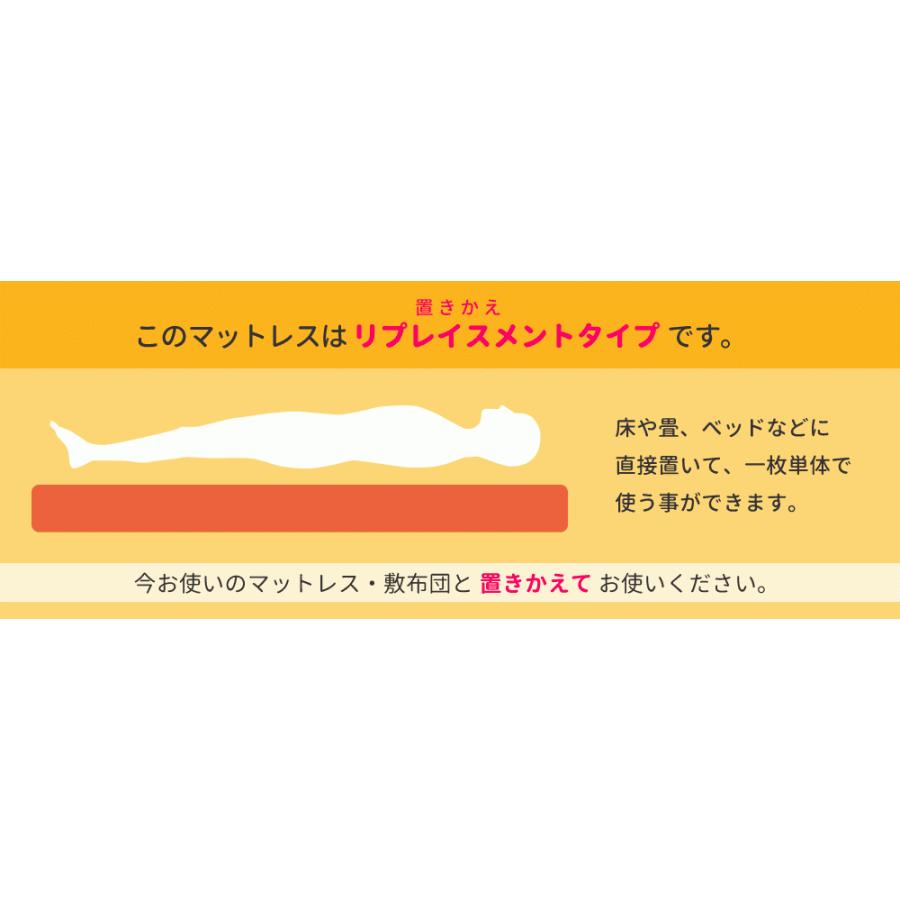 ハッピー ルーファ(介護用マット) 91cm幅 ショート(幅91×長さ180×厚さ 