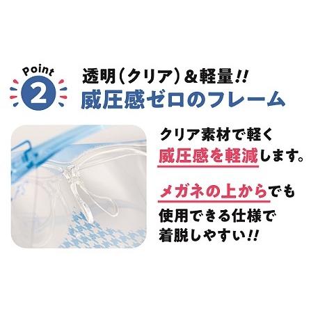 デザイン フェイスシールド (シールド３枚) 飛沫防止 感染防止 メガネの上からOK！ マスク 清潔 水洗いOK 軽量 日本製 |  | 08