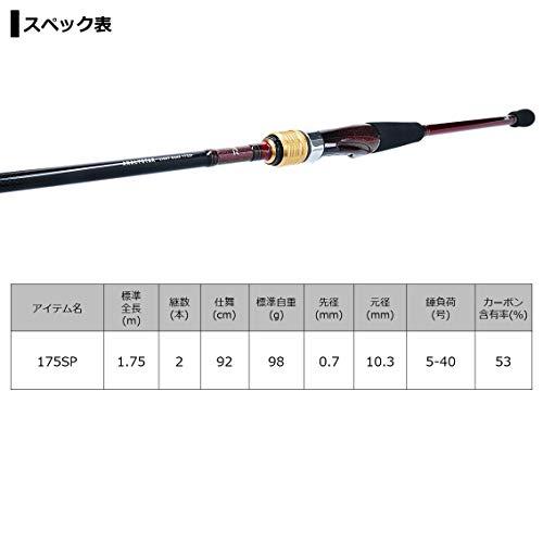 ダイワ(DAIWA) アナリスターライトゲームSP 175SP 