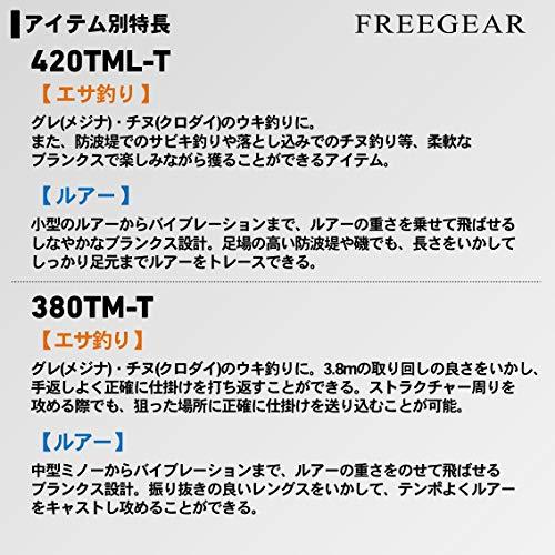 ダイワ(DAIWA) 磯・ルアー兼用ロッド フリーギア 420TML-T 釣り竿 