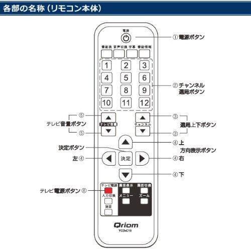 キュリオム(Qriom) 地デジチューナー YCD-C10(B) 