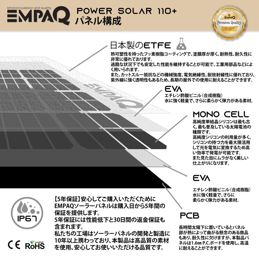 EMPAQ ソーラーパネル 100w キャンプ アウトドア 防水 防災グッズ｜empaqjapan｜05