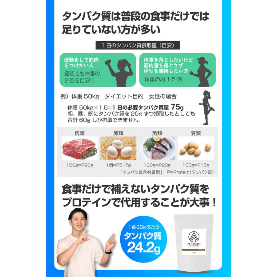 ABY PROTEIN ソイ×コラーゲン プロテイン コラーゲンペプチド おいしい 大豆 溶けやすい チョコ バナナ 女性 美容 おすすめ  シェイク |  | 14