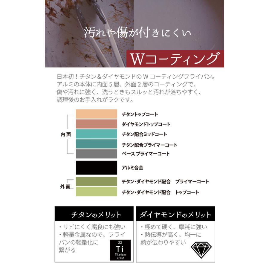 TI:DAチタン＆ダイヤモンドWコーティング フライパン 24cm ih フライパン 焦げ付かない ガス火 ガス 軽量 軽いフライパン 24cm 28cm こげつかない  PFOA不使用 |  | 05