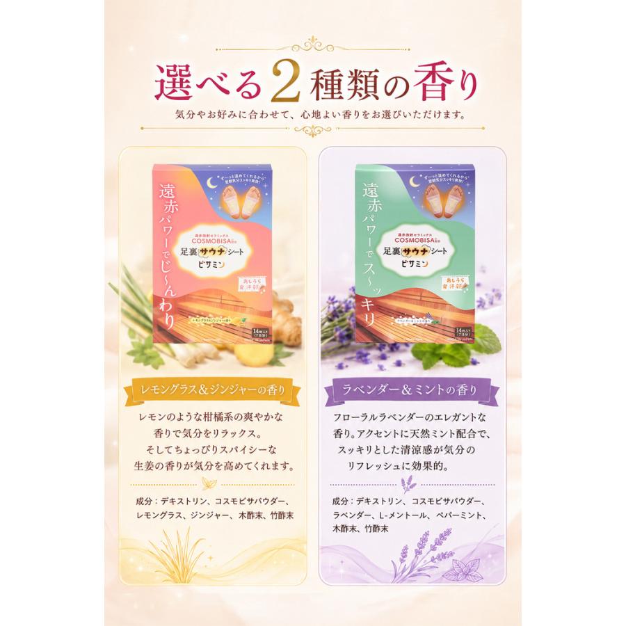 足裏遠赤シート サウナシート ビサミン 遠赤 足 すっきりシート 足 パック リラックス 足 スッキリ 足裏 パック フットケア えんせき足裏シート 人気  貼るタイ |  | 09