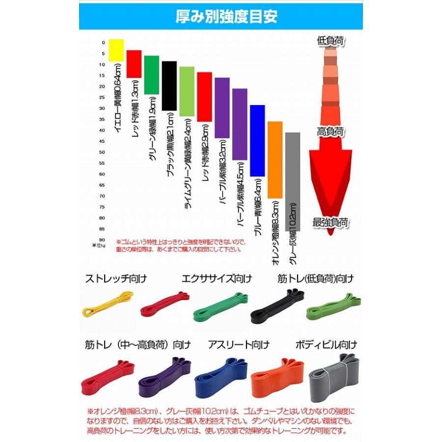 フィットネスチューブ ストレッチ エクササイズ |  | 06
