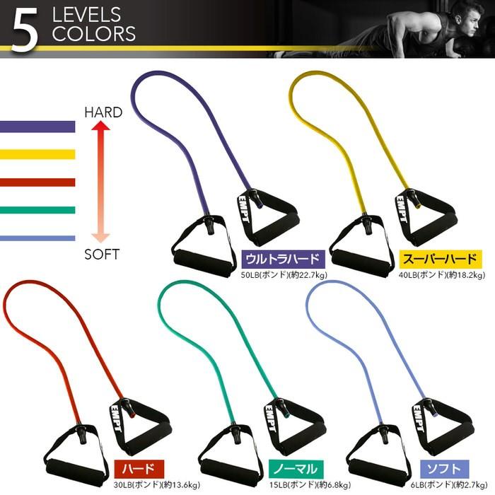 トレーニングチューブ　ノーマル フィットネスチューブ 肩 背中 腰 腕 胸 体幹 筋肉 トレーニングチューブ  ジム エクササイズ マッチョ かっこいい トレーニン |  | 12