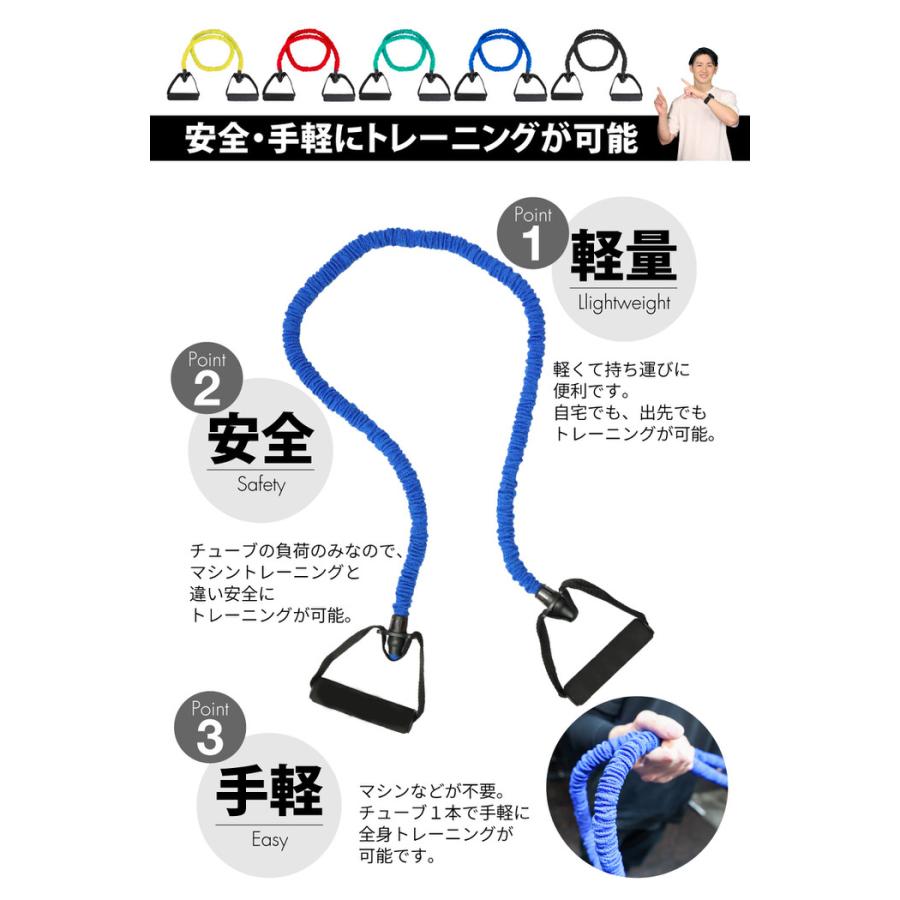 布カバー付き EMPT トレーニングチューブ チューブ トレーニング トレーニングバンド 筋トレグッズ きんとれグッズ 懸垂 背筋 収縮チューブ レジスタンスバンド |  | 05