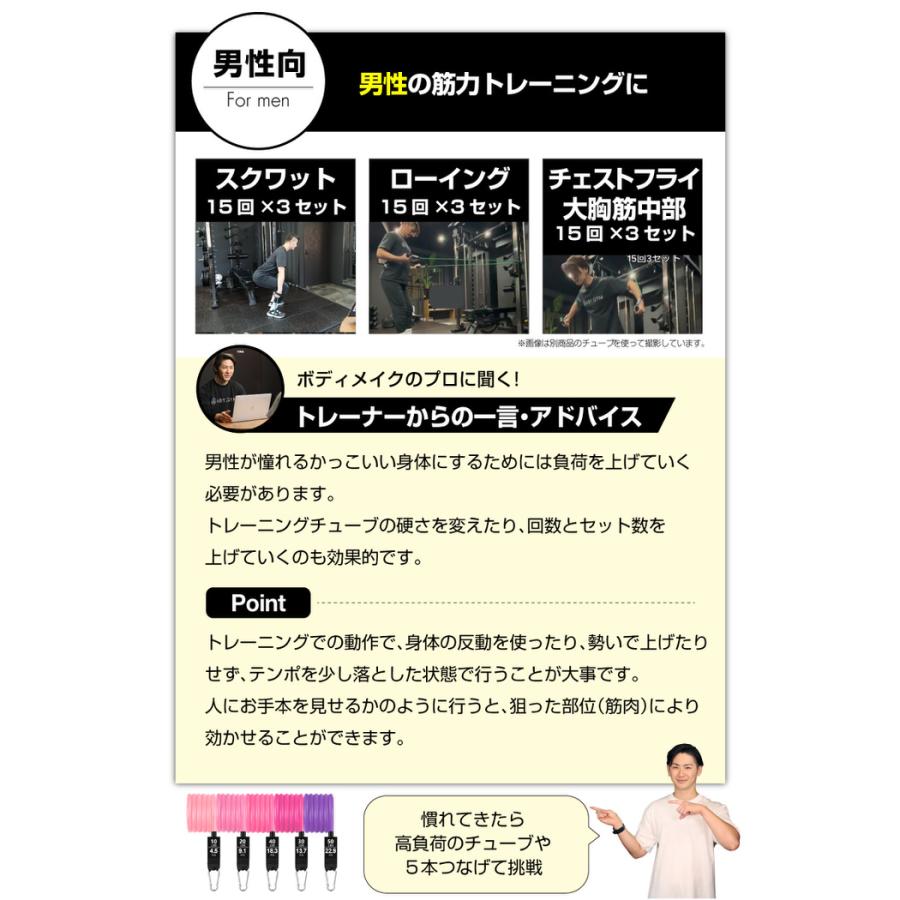 トレーニングチューブ 11点セット ピンクグラデーション トレーニング チューブトレーニング フィットネスチューブ 筋トレベルト トレーニング チューブ パワー |  | 15