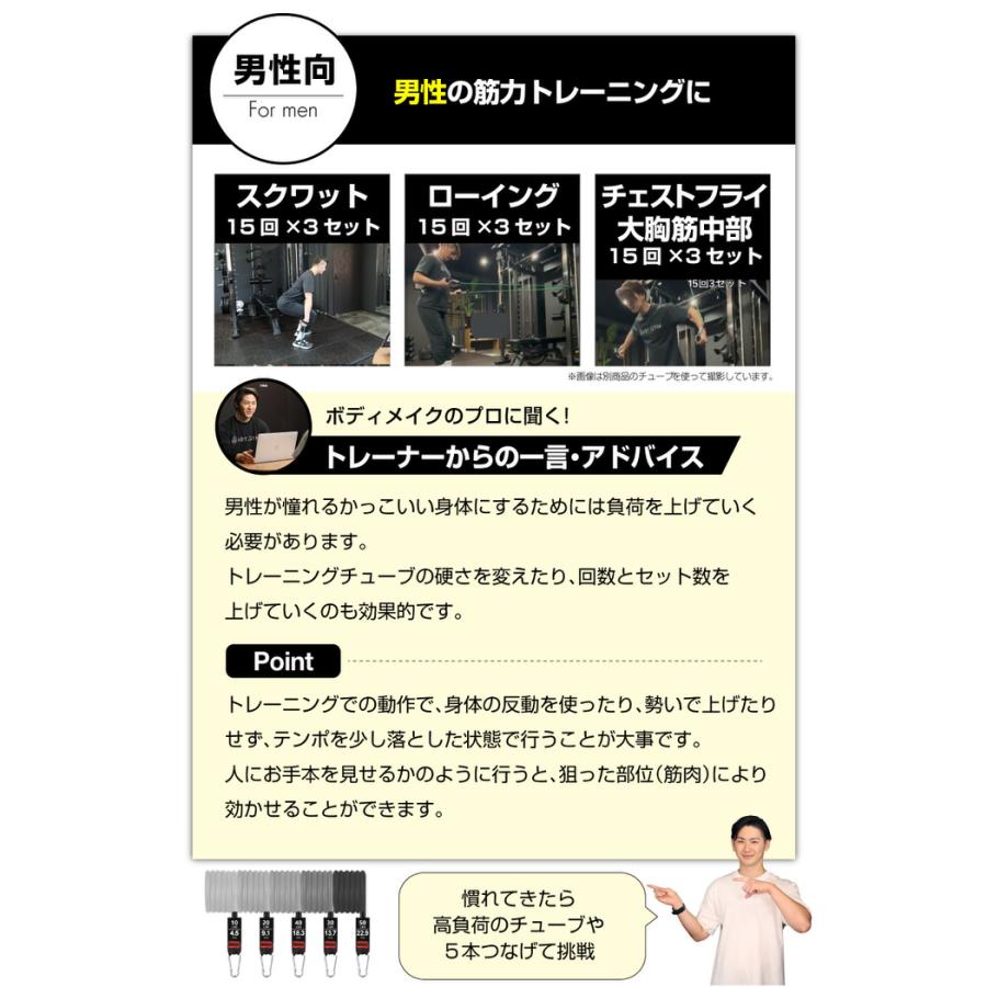 トレーニングチューブ 11点セット グレーグラデーション トレーニング チューブトレーニング フィットネスチューブ 筋トレベルト トレーニング チューブ パワー |  | 15