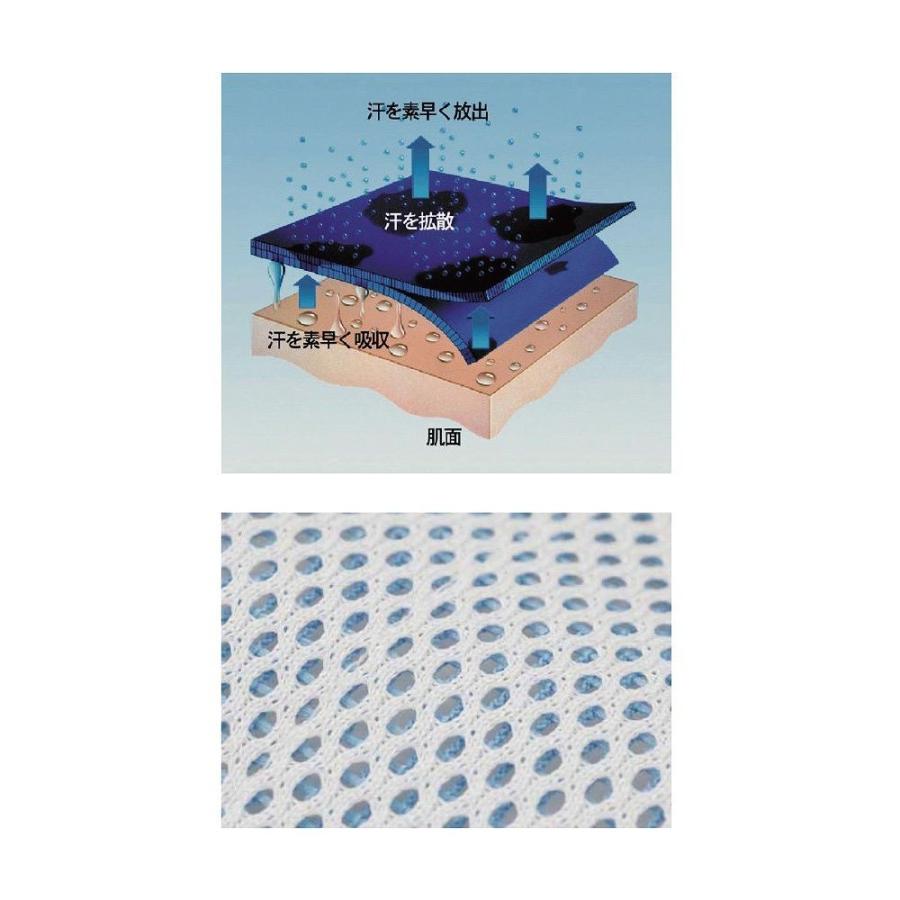 クールでドライな清涼チャイルドシートカバー チャイルドシート 快適 |  | 07