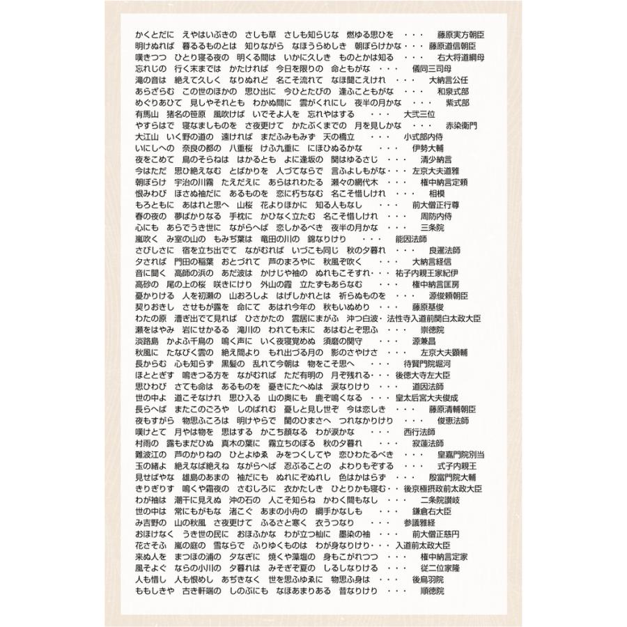 よみ人いらず！小倉百人一首 一人でできるよみあげ機付き 競技用カルタ カードゲーム 取札 取り札 かるた ゲーム 小学生 知育玩具 小倉百人一首 景品 縁日 |  | 10