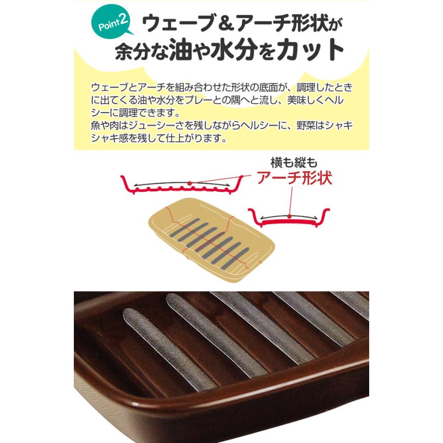 マイクロウェーブヒート 調理器具 タイパ ギフト 魚料理 肉料理 食洗器可 時短グッズ プレゼント 母の日  おすすめ |  | 06