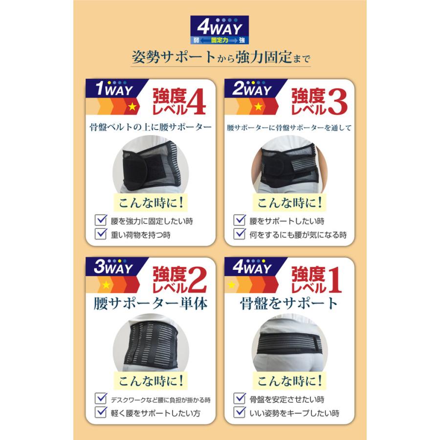 腰と骨盤の4Way メッシュ サポーター 骨盤 通気性 メッシュ スポーツ 作業用 介護 力仕事 目立たない ベルト  サポートベルト |  | 10