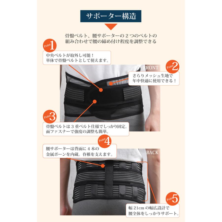 腰と骨盤の4Way メッシュ サポーター 骨盤 通気性 メッシュ スポーツ 作業用 介護 力仕事 目立たない ベルト  サポートベルト |  | 04