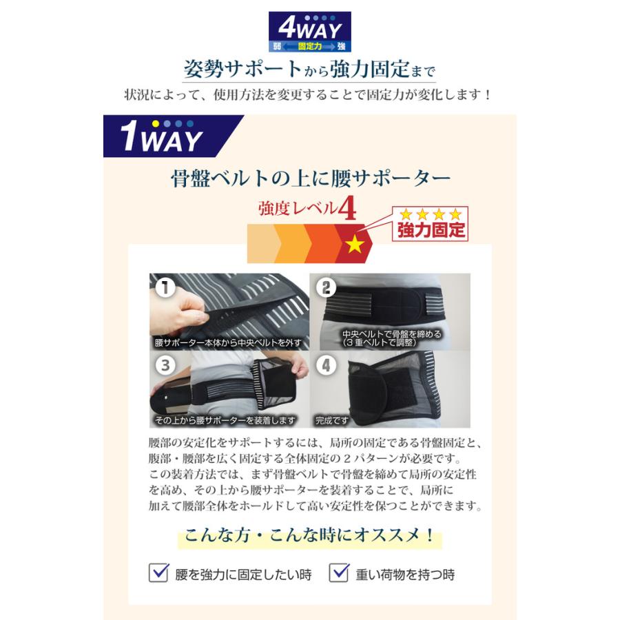 腰と骨盤の4Way メッシュ サポーター 骨盤 通気性 メッシュ スポーツ 作業用 介護 力仕事 目立たない ベルト  サポートベルト |  | 06