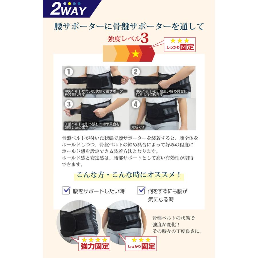 腰と骨盤の4Way メッシュ サポーター 骨盤 通気性 メッシュ スポーツ 作業用 介護 力仕事 目立たない ベルト  サポートベルト |  | 07