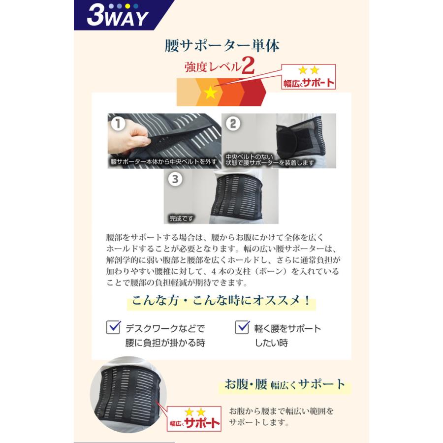 腰と骨盤の4Way メッシュ サポーター 骨盤 通気性 メッシュ スポーツ 作業用 介護 力仕事 目立たない ベルト  サポートベルト |  | 08