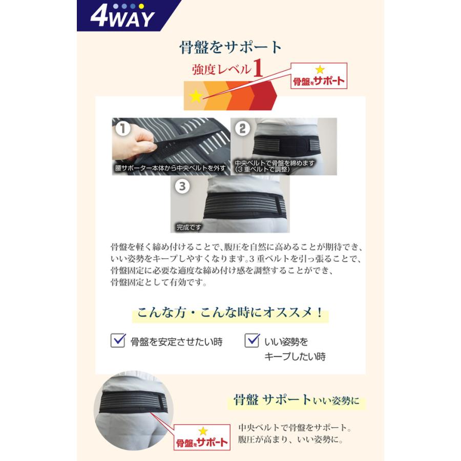 腰と骨盤の4Way メッシュ サポーター 骨盤 通気性 メッシュ スポーツ 作業用 介護 力仕事 目立たない ベルト  サポートベルト |  | 09