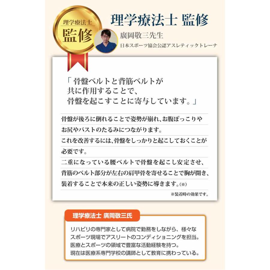 骨盤からととのえる メッシュの 背筋サポーター サポーター 骨盤 肩甲骨 姿勢補正 姿勢 正しい姿勢 巻き方 メンズ レディース  補正 |  | 02