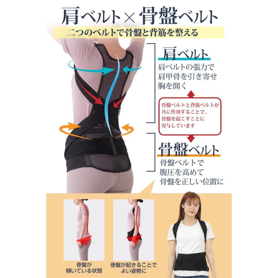 骨盤からととのえる メッシュの 背筋サポーター サポーター 骨盤 肩甲骨 姿勢補正 姿勢 正しい姿勢 巻き方 メンズ レディース  補正 |  | 04