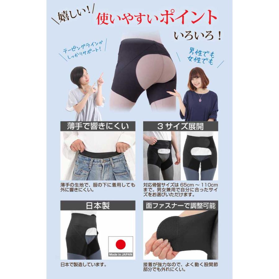 からだにフィットする 股関節のテーピングラインサポーター 腰 男性