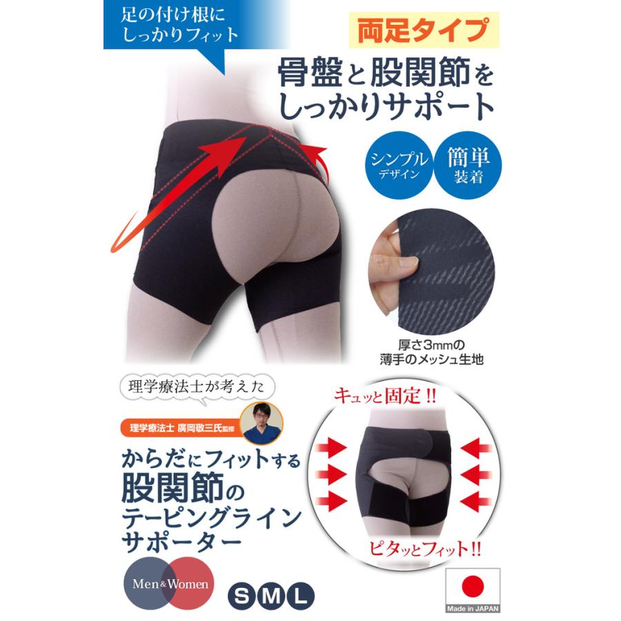 からだにフィットする 股関節のテーピングラインサポーター 腰 男性