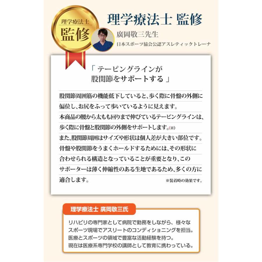 からだにフィットする 股関節のテーピングラインサポーター 腰 男性 女性 メンズ レディース グッズ 蒸れない 通気性 蒸れにくい  メッシュ |  | 02