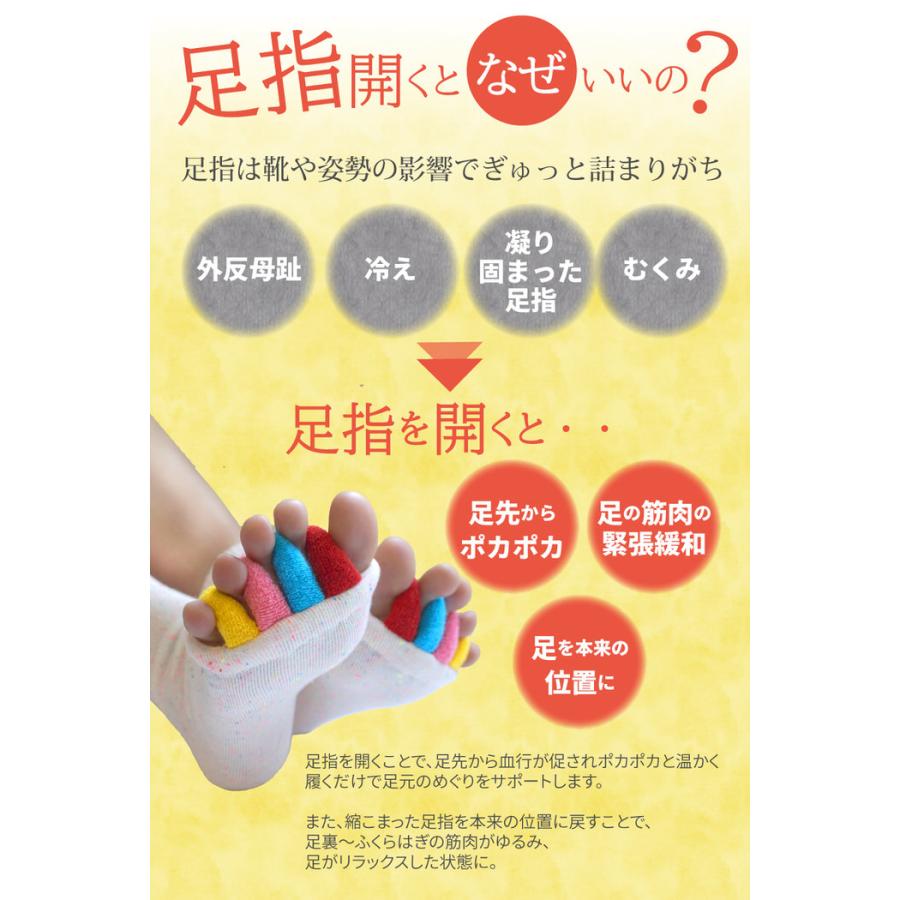 あしゆび開放ケアソックス 足指ソックス 寝指 開く 足指サック トレーニング 足指ソックス 足ゆび開く 5本指 フットセパレーター  足指マッサージ |  | 03