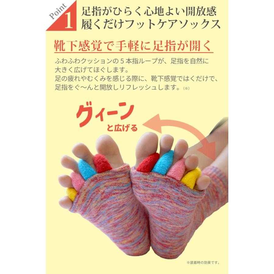 あしゆび開放ケアソックス 足指ソックス 寝指 開く 足指サック トレーニング 足指ソックス 足ゆび開く 5本指 フットセパレーター  足指マッサージ |  | 04