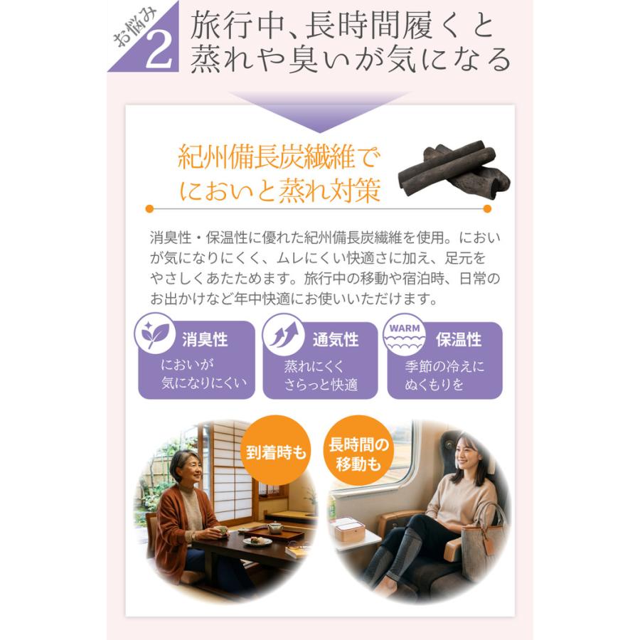 旅先スイスイふくらはぎサポーター ふくらはぎ グレー シンプル オススメ 立ち仕事 通気性 消臭 綿 観光  保温 |  | 05