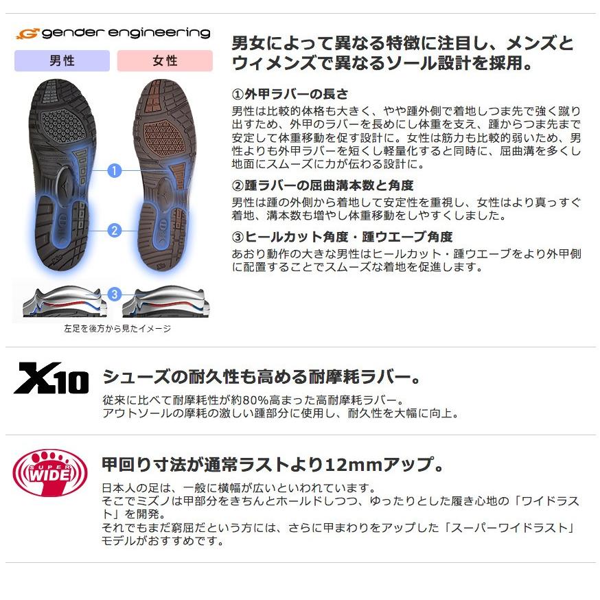 送料込み ミズノ mizuno LD40IIIα SW B1GC1416 メンズ ウォーキングシューズ｜ems-sports1｜06