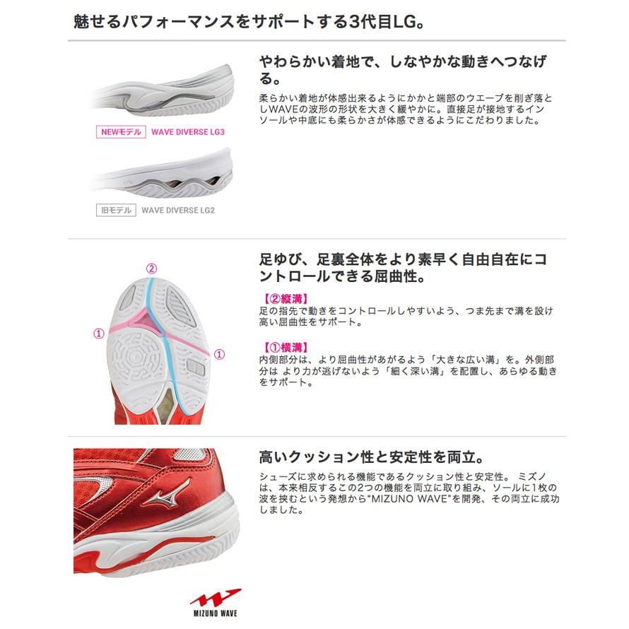 MIZUNO 送料無料 ミズノ ウエーブ ダイバース LG3 MIZUNO 送料無料 ミズノ ウエーブ ダイバース LG3