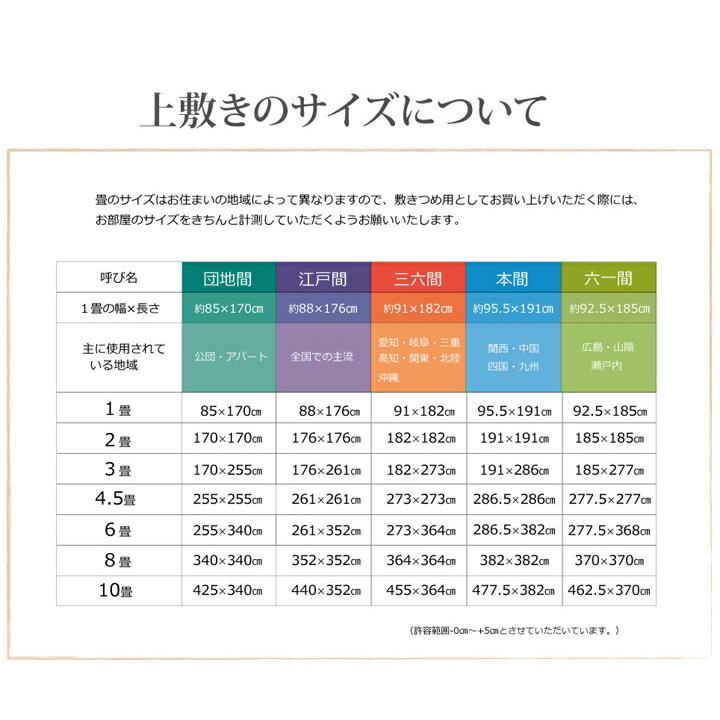 ござ カーペット ラグ い草 夏用 マット 畳 双目織 『松』 六一間3畳(約185×277cm） 純国産｜ems18｜16