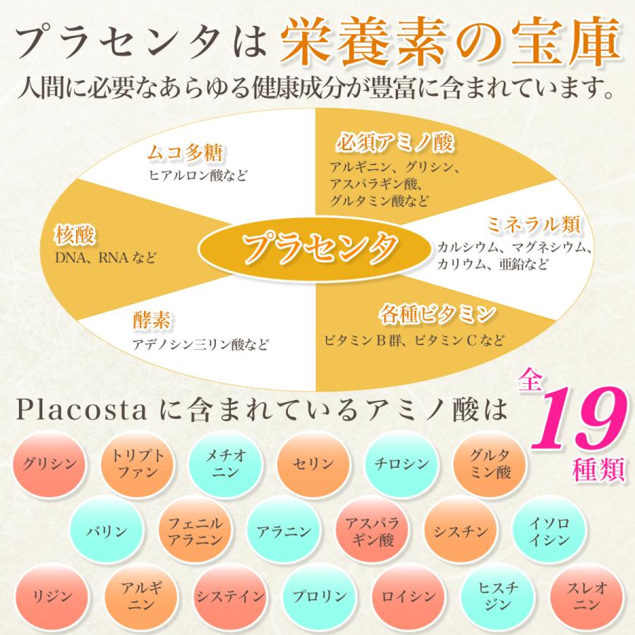 50倍濃縮 プラセンタ アスタキサンチン コラーゲン ヒアルロン酸 Placosta |  | 04