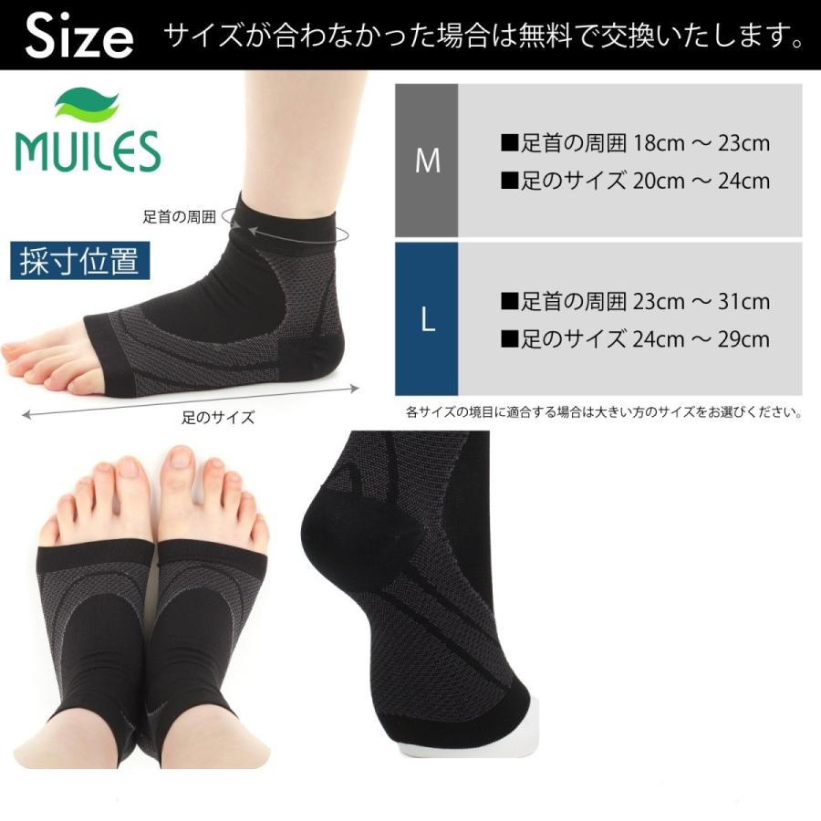 足底筋膜炎 足首 足底 足裏 土踏まず 偏平足 アーチ サポーター