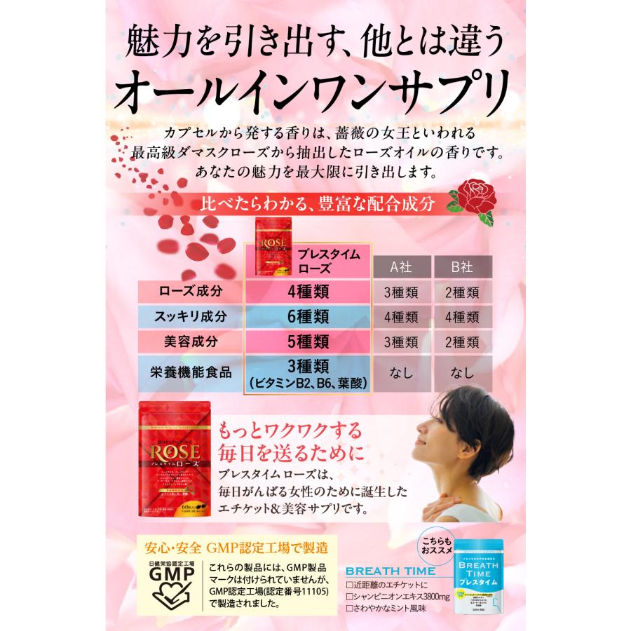 3個セット ローズサプリ 薔薇 ローズオイル 栄養機能食品 ビタミンB2 B6 葉酸 ヒアルロン酸 エラスチン 美容 シャンピニオン 消臭 口臭 ニオイケア 90日分180粒 |  | 06
