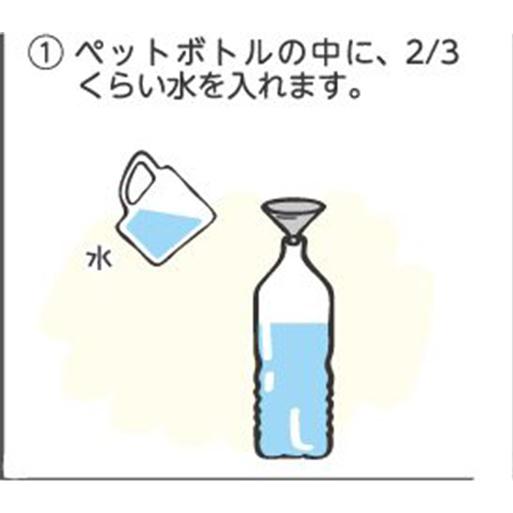 【一部送料無料】善玉菌のエサ　天然材料　3kg em EM EM生活 噴霧 蒸気 空調 天然材料 ナチュラル 自然 自然志向 |  | 02