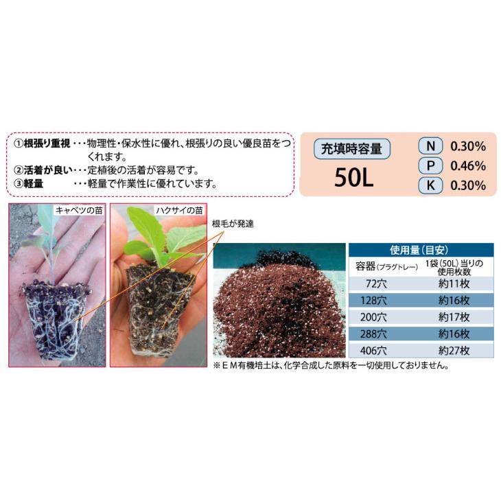 種まき用EM有機培土 50L 3袋 【有機JAS対応】【メーカー直送品】 光合成細菌 培養資材 培養 バクテリア 基材 培地 培養基 農業 園芸 ガーデンニグ 畜産 牛 豚_5