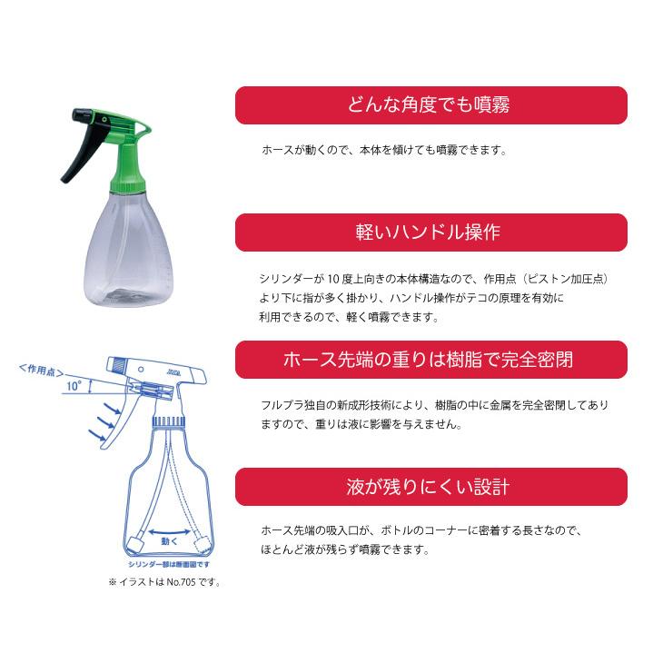 ダイヤスウィングスプレー 525（カラー・緑）500ml【日本製】【フルプラ】【お一人様2点まで】 容器 スプレー 噴霧器 スプレー容器 ピストル型 |  | 01