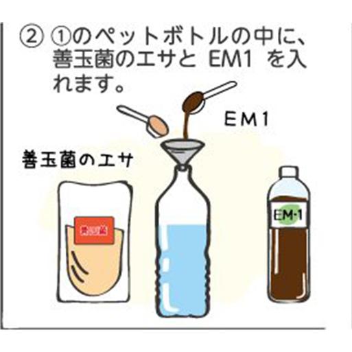 【一部送料無料】善玉菌のエサ　天然材料　750gは専用スプーン付き em EM EM生活 噴霧 蒸気 空調 天然材料 ナチュラル 自然 自然志向 |  | 03