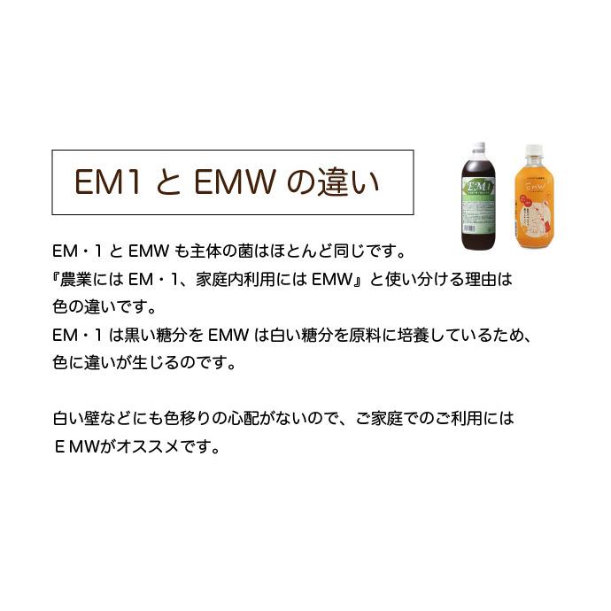 EMW 500ml 7本セット スプレー500ml EMW 10mlパウチ オマケ付き【送料無料】【沖縄・東北・北海道、発送不可】 emw EM EM生活 イーエムダブリュー 家庭用洗剤 |  | 08