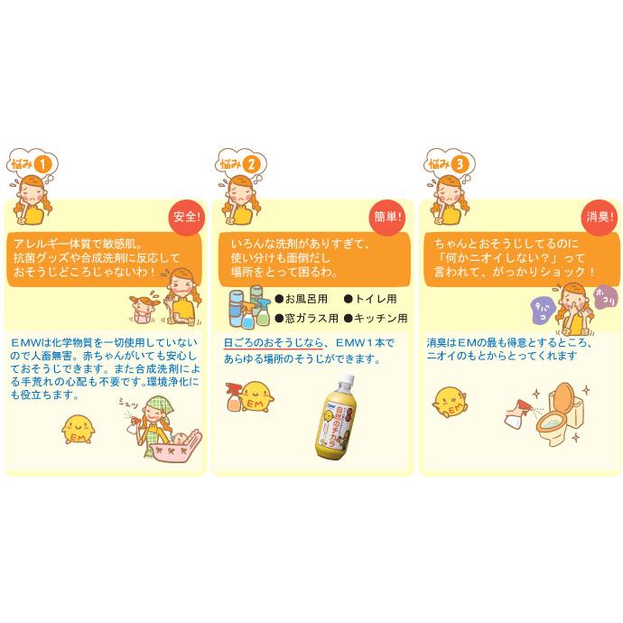 ハウスケア用発酵液 EMW 500ｍｌ 5本セット スプレー付き 送料無料 emw EM EM生活 イーエムダブリュー 家庭用洗剤 消臭剤 マルチクリーナー 多目的洗浄剤 |  | 01