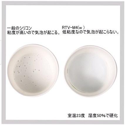 型取り用シリコン New Rtv M4 W 1kg 硬さ 普通タイプ 硬化剤付 0326 Emu Colorヤフー店 通販 Yahoo ショッピング