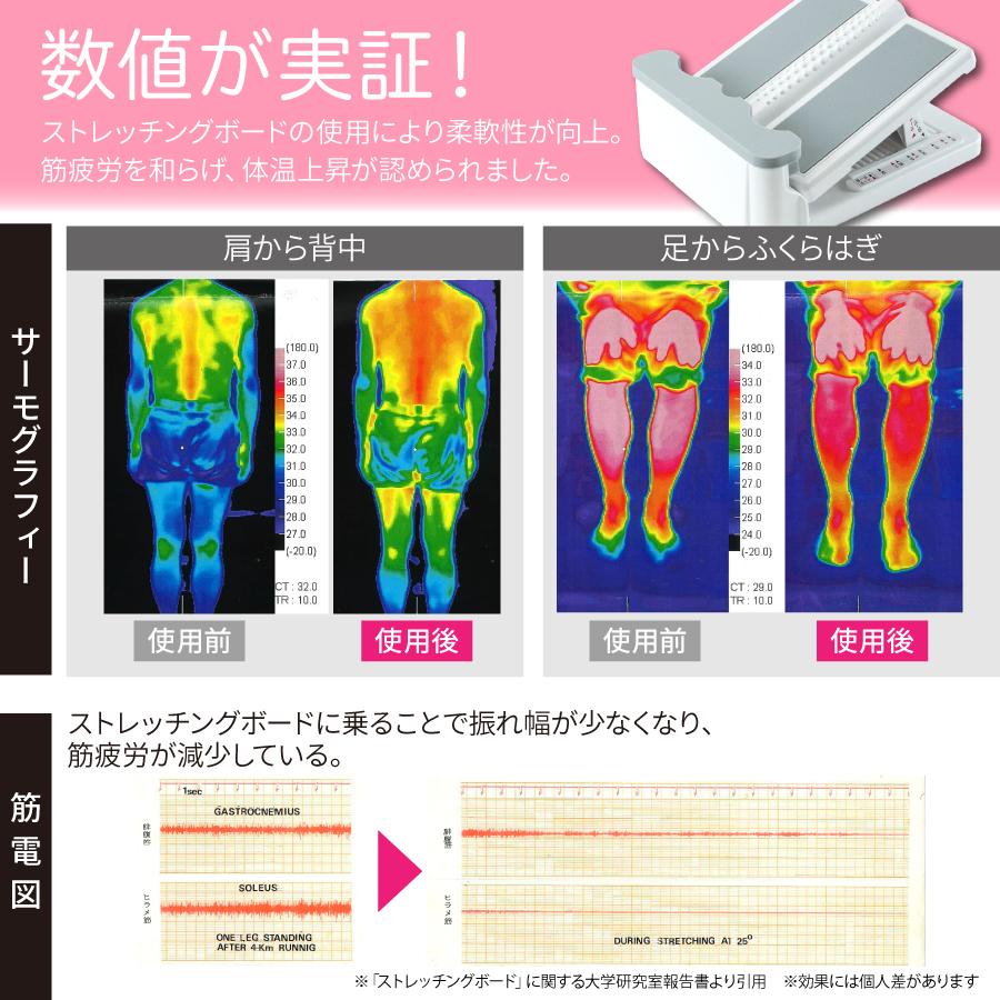 ストレッチボード 柔軟ボード 前屈 アサヒ ストレッチングボード ふくらはぎ 楽天市場】【楽天1位 日本製】ストレッチボード 柔軟ボード 前